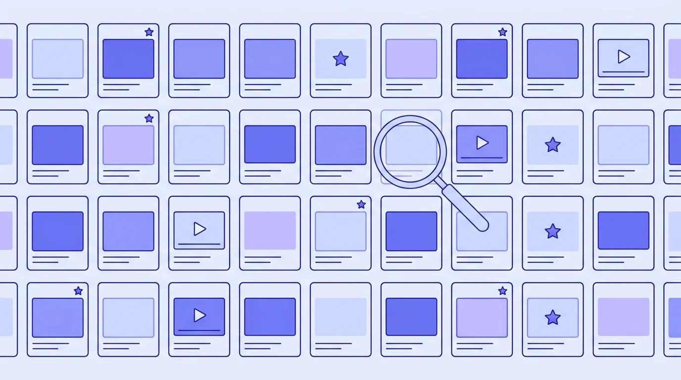 Grid showing 4 ad angles, 3 formats, and 3 hooks for systematic creative testing