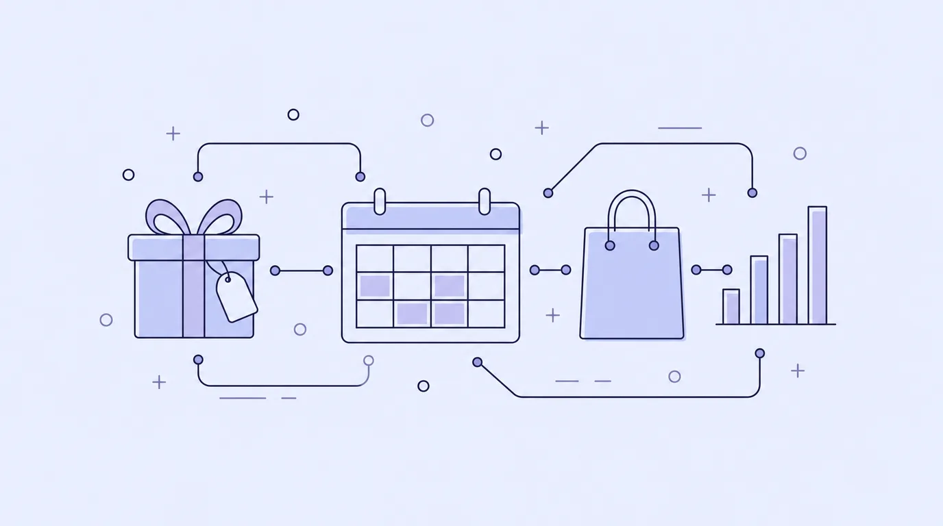 Line-art of a gift box connected to a calendar with four highlighted days, a shopping bag and a rising bar chart
