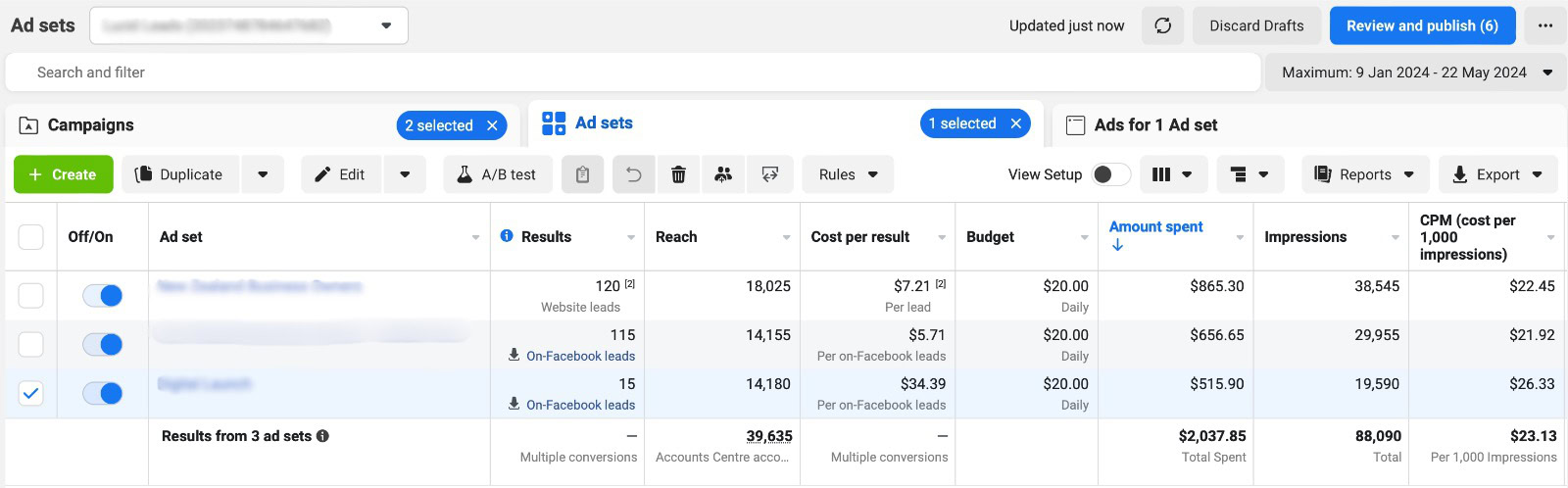 Facebook Ads Manager showing 120 leads generated