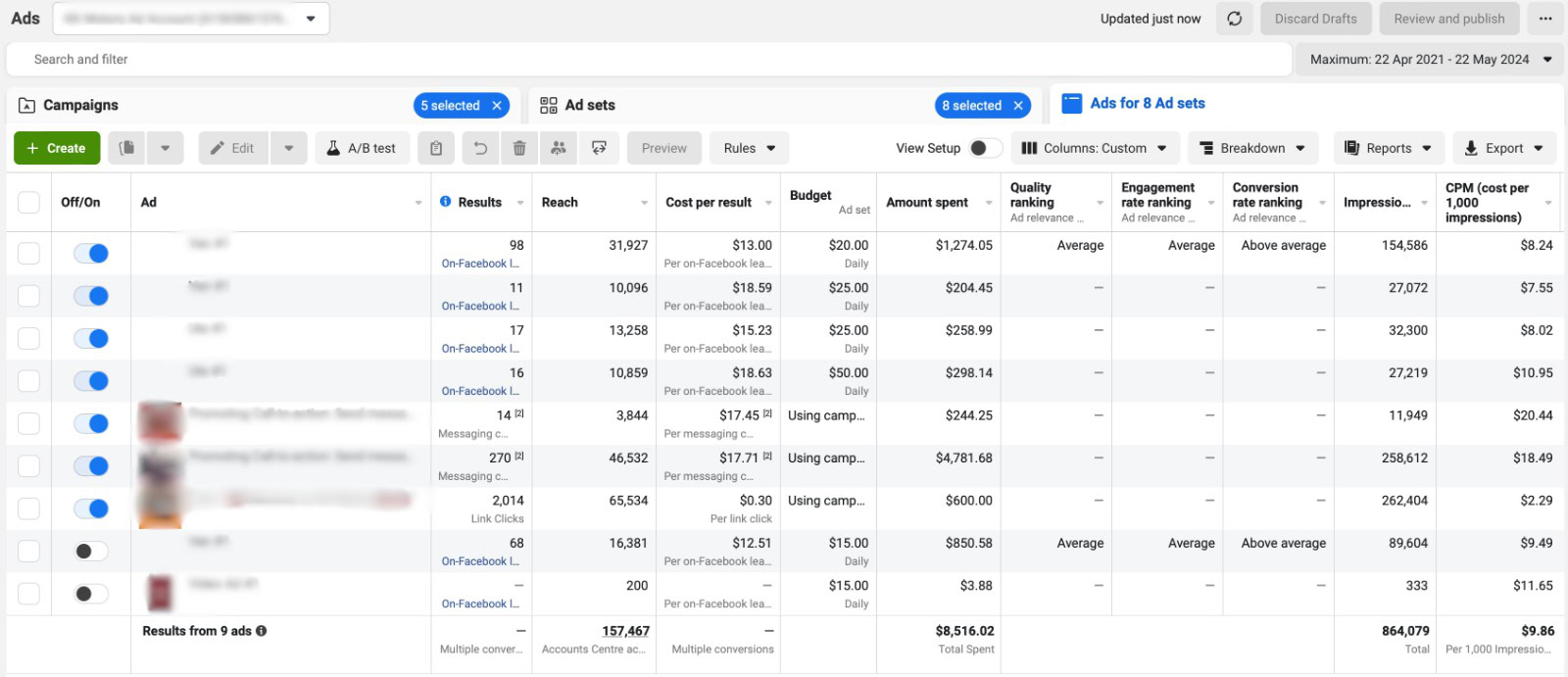 Facebook Ads Manager showing 494 leads generated at scale